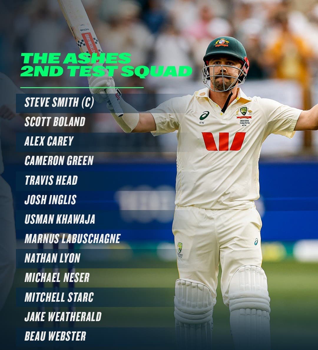  జట్టు ను ప్రకటించిన   ఆస్ట్రేలియా