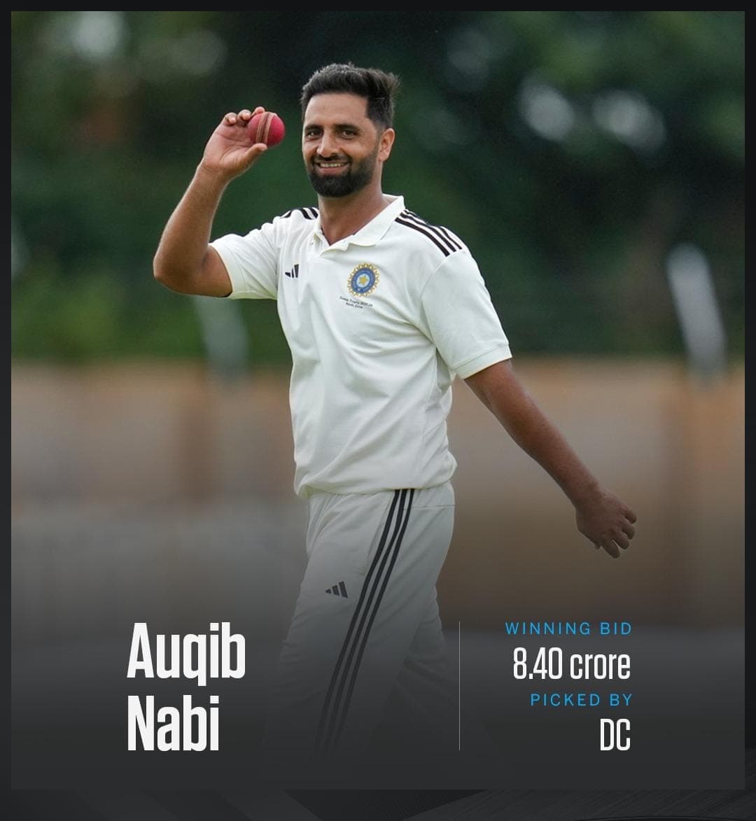 ఐపీఎల్ 2026  వేలం: యువ పేసర్ అక్విబ్ నబీకి రూ.8.4 కోట్ల ధర