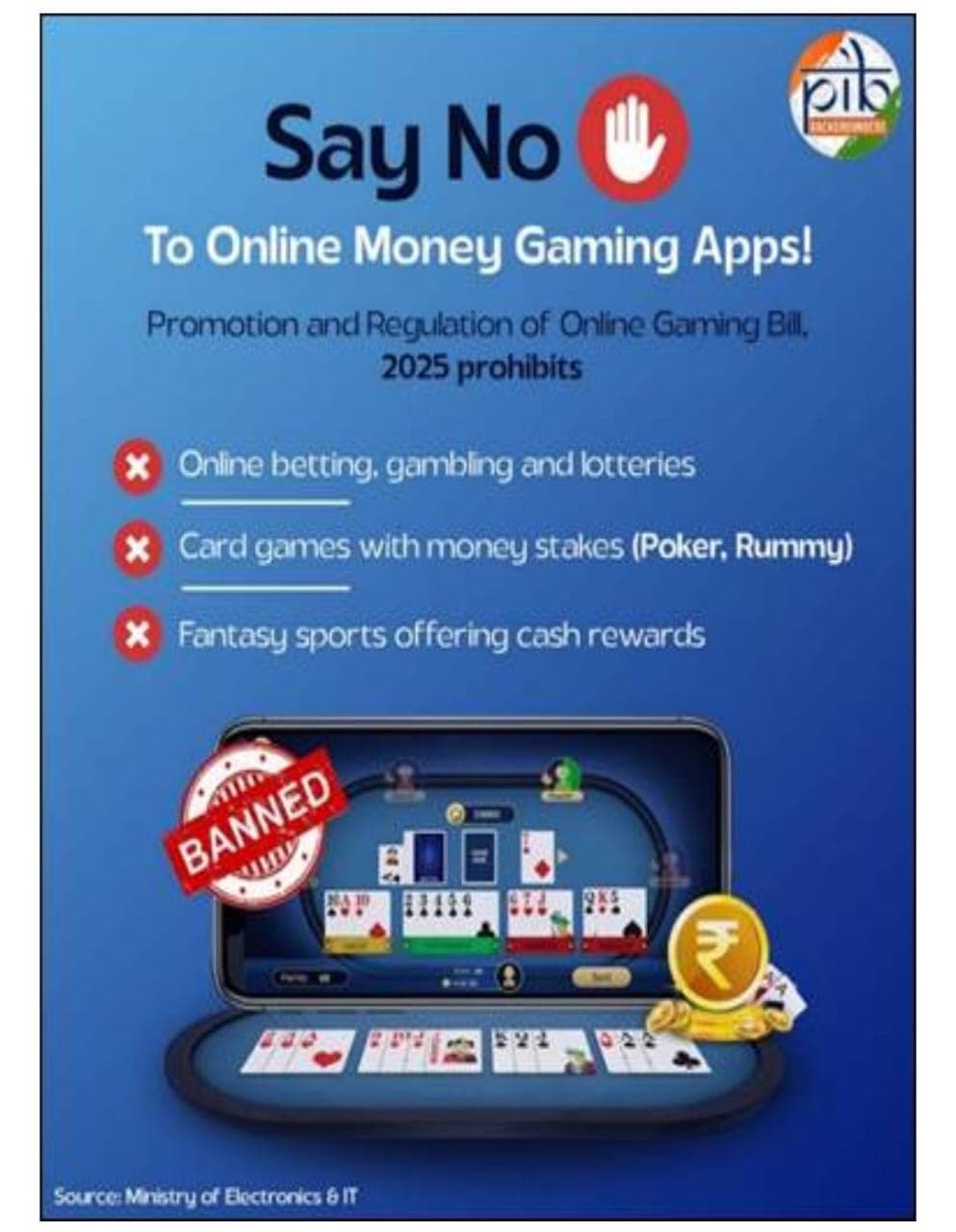 ఢిల్లీ: బెట్టింగ్‌ యాప్స్‌ కేసులో ఈడీ దూకుడు