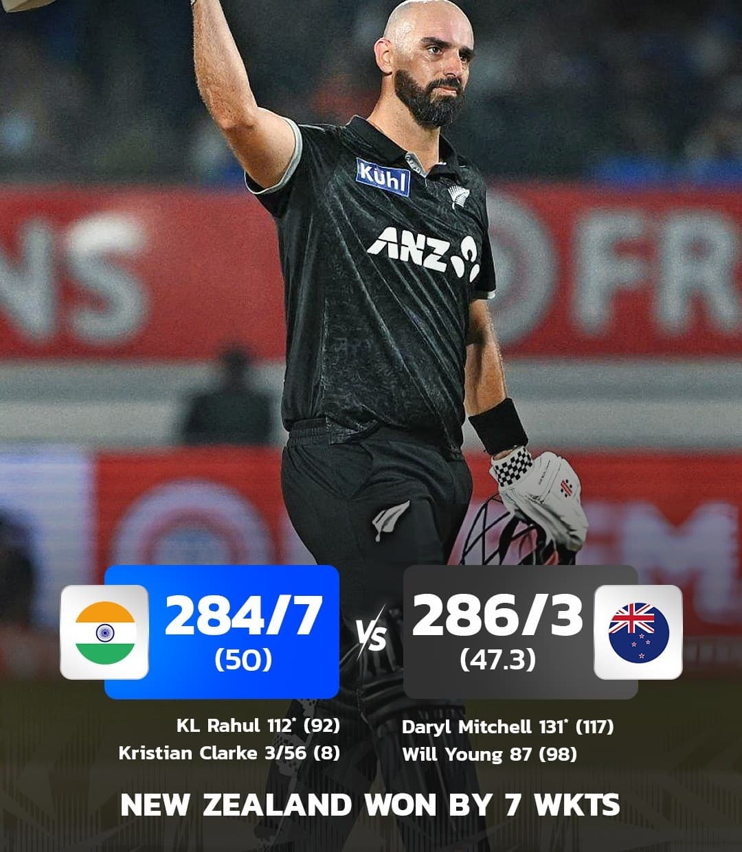  భారత్ పై న్యూజిలాండ్ విజయం