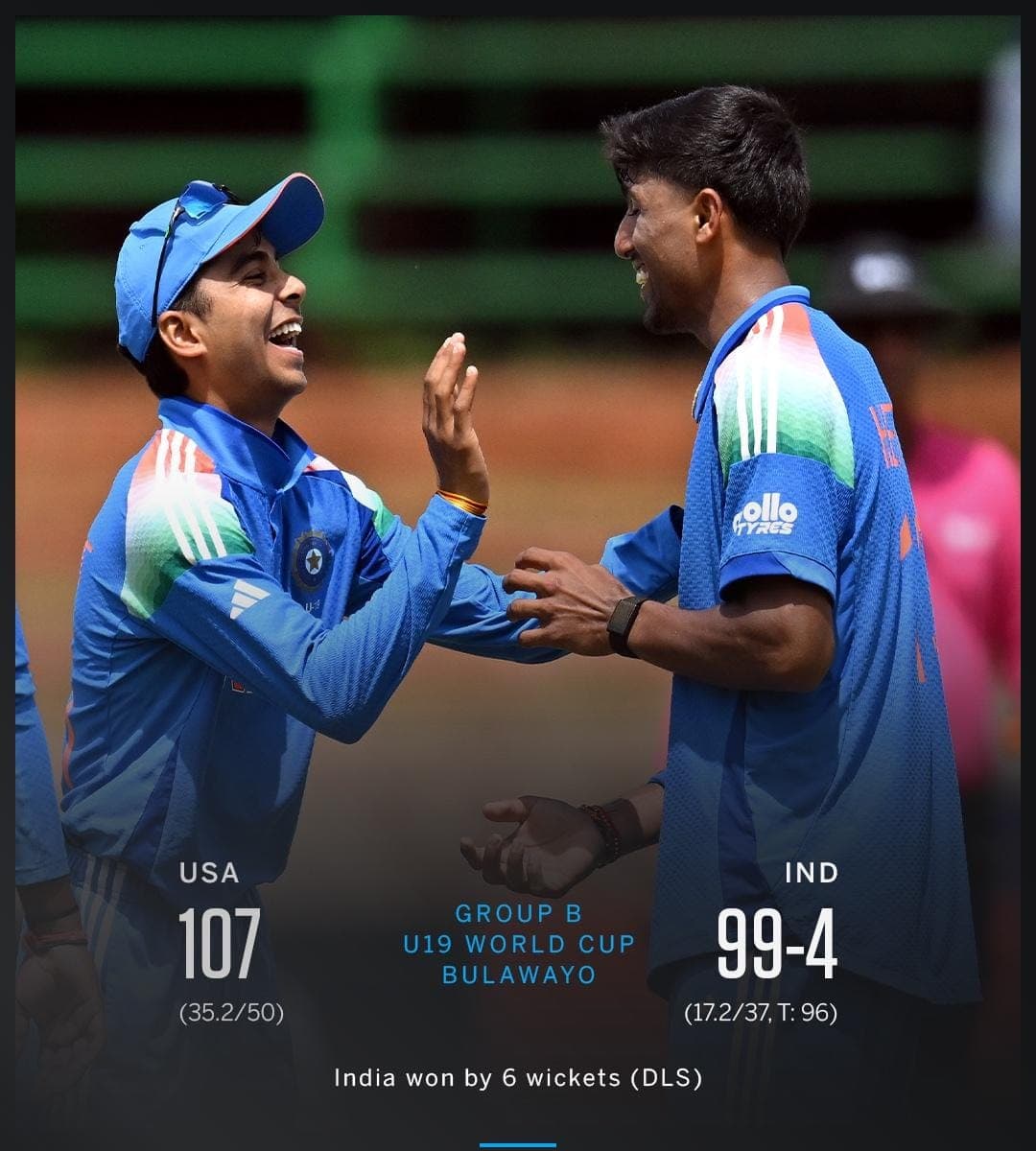 U19 వరల్డ్ కప్: అమెరికాపై యువ భారత్ ఘనవిజయం
