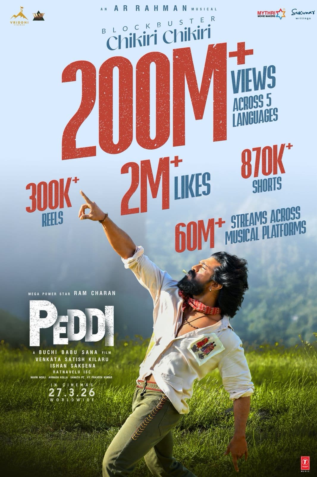 గ్లోబల్ రికార్డు సృష్టించిన రామ్ చరణ్ ‘చికిరి చికిరి’ పాట!