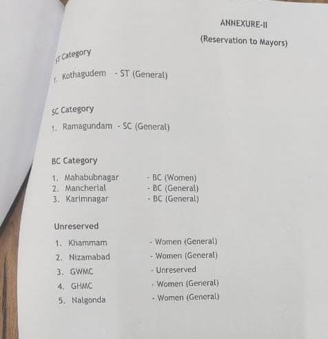 తెలంగాణ లో మేయర్లు, మున్సిపల్ చైర్మన్ల రిజర్వేషన్లు ఖరారు