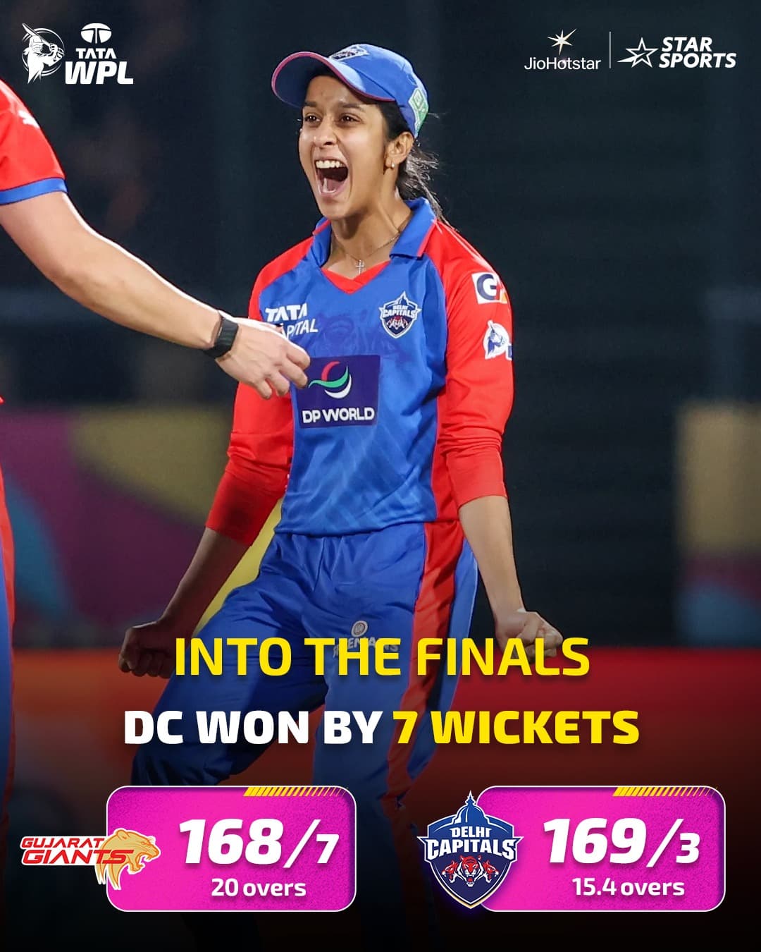 Wpl ఫైనల్ కు ఢిల్లీ, గుజరాత్ పై ఘన విజయం..